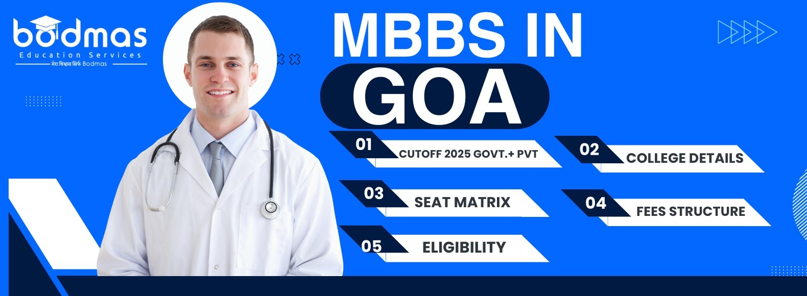 MBBS in Goa